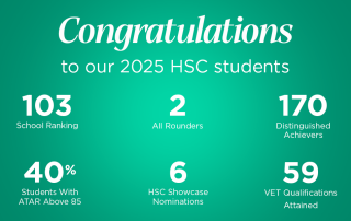 A graphic showing St Ursula’s College Kingsgrove 2025 HSC Results
